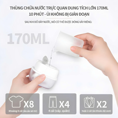 Bàn là hơi nước cầm tay SEKA, Bàn ủi cầm tay bình nước lớn 170ml Công suất 1200W hàng nhập khẩu