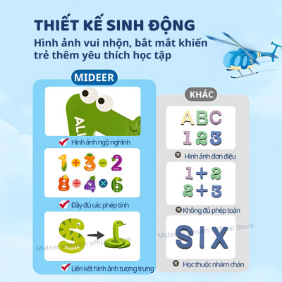 Chữ cái nam châm chữ số nam châm  cho bé Mideer Letter Magnets - Number Magnets