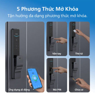 Bộ khóa cửa thông minh Gateway điều khiển từ xa, vân tay, thẻ từ, mật khẩu và chìa cơ, tích hợp kèm chuông cửa Philips DDL801-5HBS - Hàng nhập khẩu