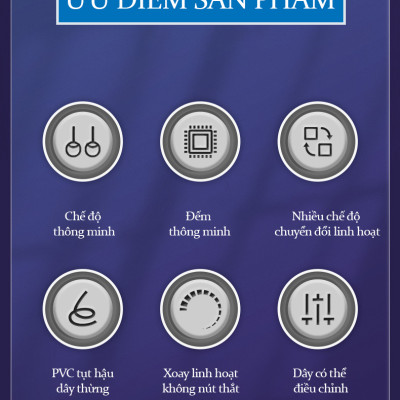 Dây Nhảy Thể Thao Lõi Thép Cao Cấp Teement Tự Động Đếm Số, Tích Hợp Đo Calo, Quãng Đường, Độ Dài Dây Tùy Chỉnh, Chiều Dài 3m, Trục Xoay 360 Độ  - Kèm Bóng Xoay, Tạ Điều Chỉnh Khối Lượng - Hàng Chính Hãng