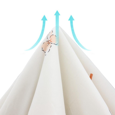 [CHĂN HÈ MÁT LẠNH] Mền lạnh I Cool Advance NIN House NM8025 2mx2m2 | Chăn chần bông Ice Silk lạnh như tencel, Chăn điều hoà nhiều độ