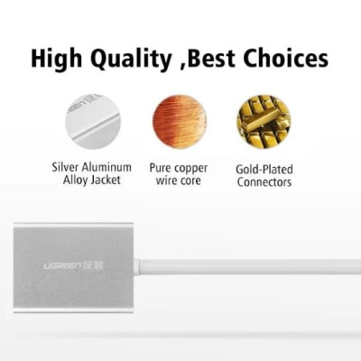 Ugreen UG4022940229TK 80CM Cáp chuyển USB 3.0 sang HDMI cao cấp - HÀNG CHÍNH HÃNG