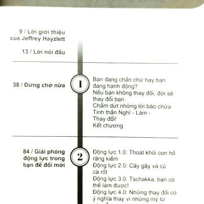 Nghĩ - Làm - Thay Đổi - Think It. Do It. Change It.