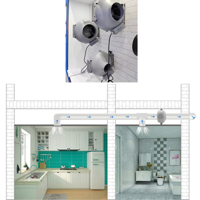 Quạt hút đồng trục ly tâm Hon&Guan HEE-150P-Hàng Chính Hãng