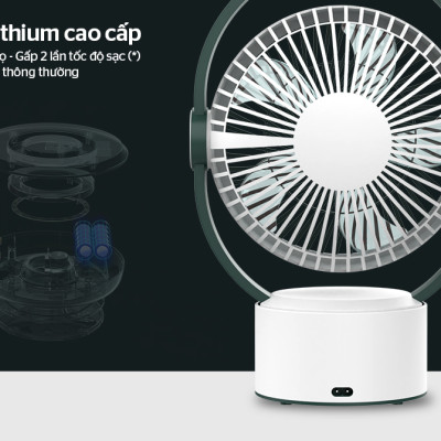 Quạt sạc tích điện SUNHOUSE SH7116, quạt mini để bàn kiêm đèn ngủ, 3 mức gió siêu mát - Hàng chính hãng