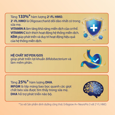 Sữa bột Enfagrow A+ NeuroPro 3 C-Sec 800g cho trẻ từ 2-6 tuổi