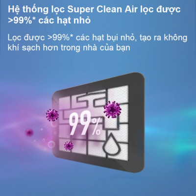 Máy hút bụi thương hiệu cao cấp Philips XB2022/81 - Công suất 1500W - Hàng Nhập Khẩu