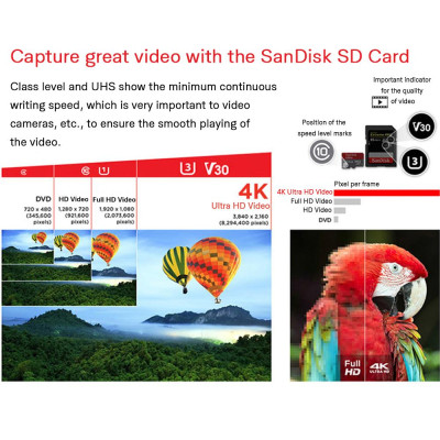 Thẻ nhớ SD U3 C10 V30 4K Tốc độ 170MB / giây Chính hãng SanDisk Extreme Pro SDXC UHS-1