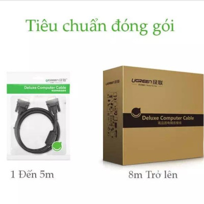 Ugreen UG11635VG101TK 20M màu Đen Cáp tín hiệu 2 đầu VGA - HÀNG CHÍNH HÃNG