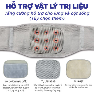 Đai lưng cột sống Genky, hỗ trợ thoát vị, thoái hóa, đau lưng