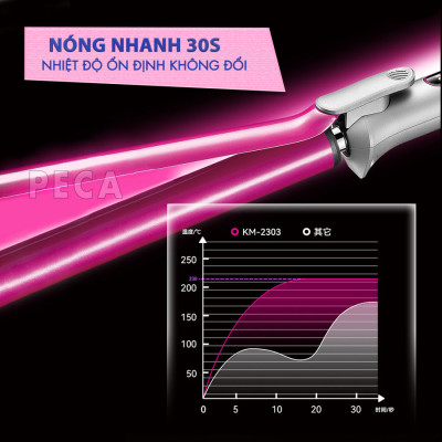 Máy uốn tóc cao cấp Kemei KM-2303 điều 13 mức nhiệt chỉnh nhiệt độ phù hợp với mọi loại tóc công suất mạnh mẽ - Hàng chính hãng