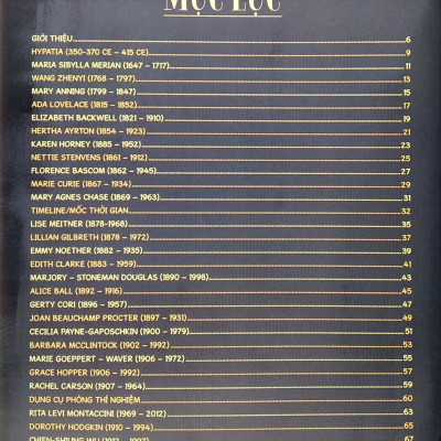 Phụ Nữ Làm Khoa Học