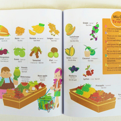 Sách 4000 Từ Vựng và Mẫu Câu Tiếng Anh Thiết Yếu Cho Trẻ Em – Đinh Tị Books