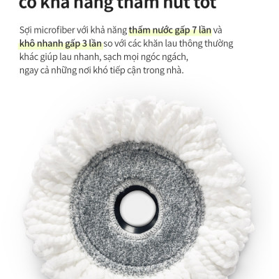 Bộ cây lau nhà Lock&Lock ETM498MITS2 SPIN MOP - Hàng chính hàng, xoay 360 độ và kèm 3 bông lau - JoyMall