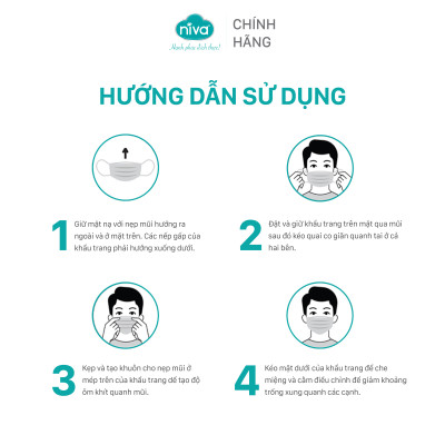 Combo 05 Khẩu Trang Y Tế 4 Lớp Niva Hộp 50 Cái Kháng Khuẩn, Ngăn Khói Bụi, Vi Khuẩn Hàng Chính Hãng Cao Cấp