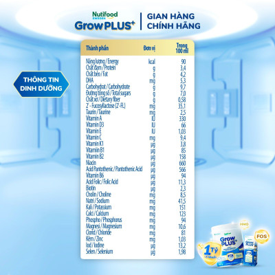 Sữa bột pha sẵn Nutifood Sweden GrowPLUS+ Tiêu Hóa (Xanh Nhạt) 1+ - Tiêu hóa khỏe, tăng cân (48 hộp x 110ml)