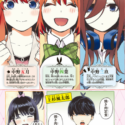 五等分の花嫁 フルカラー版 14