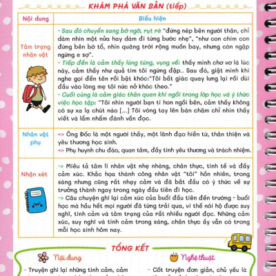 Notebook Ngữ Văn 8 - HA