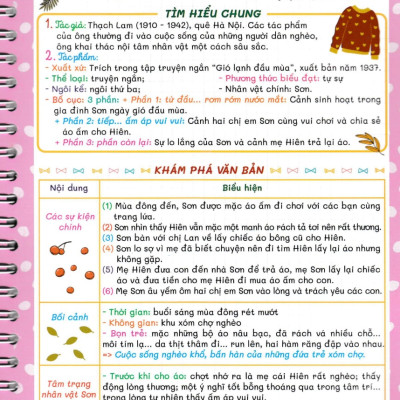 Notebook Ngữ Văn 8 - HA