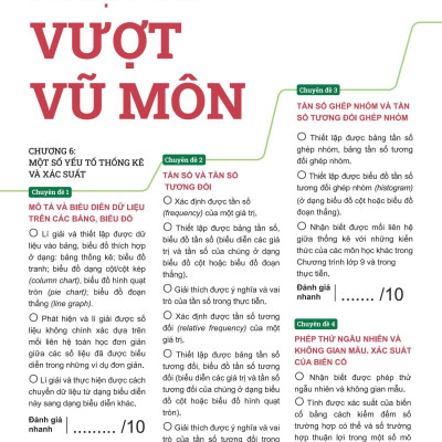 Sách - Đột Phá Tư Duy Toán 9 - Tập 2