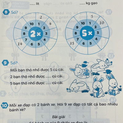 Sách - Phát triển và đánh giá năng lực Toán lớp 2 tập 1+2