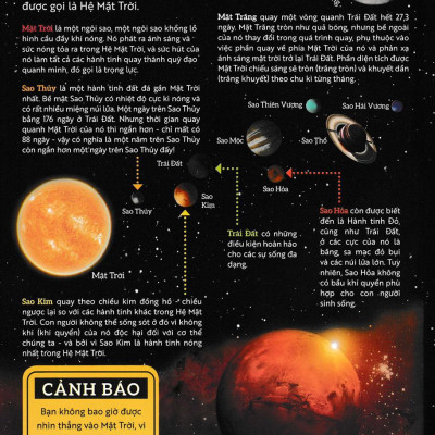 Vũ Trụ - Sách Dán Hình Thông Minh