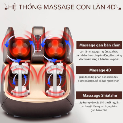 Máy massage chân thông minh 4D OKACHI JP-988 Plus