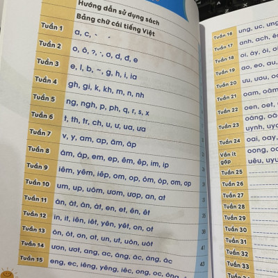 Cùng em luyện đọc lớp 1, giúp em học tốt môn tiếng việt ( Tái bản 2023 )