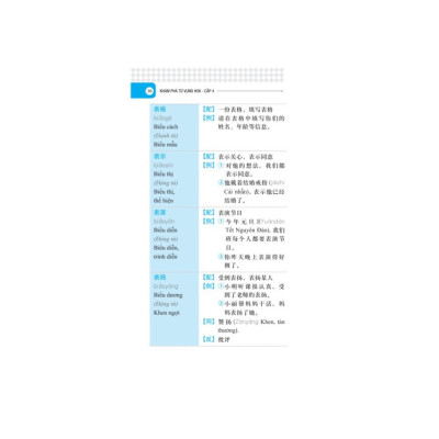 Sách - Vocabulary Khám phá từ vựng HSK - Cấp 4