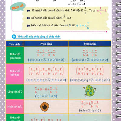 Notebook Toán THCS (Dùng Chung Cho Các Bộ SGK Hiện Hành) - HA