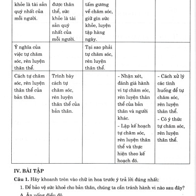 Kiểm Tra, Đánh Giá Giáo Dục Công Dân 6 (Dùng Chung Cho Các Bộ SGK Hiện Hành) - HA