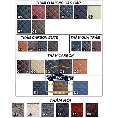 [FORD ECOSPORT] Thảm Trải Sàn, Lót Sàn Ô Tô 5D 6D Thiết Kế Theo Xe FORD ECOSPORT 2021 Chống Nước, Không Mùi - MẪU QUẢ TRÁM - Hàng Chính Hãng