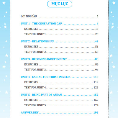 Chinh Phục Ngữ Pháp Và Bài Tập Tiếng Anh 11 - Tập 1