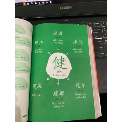 Sách - Combo: Phát triển từ vựng tiếng Trung Ứng dụng (Có Audio nghe) + 101 thông điệp thay đổi cuộc đời phụ nữ + DVD tài liệu