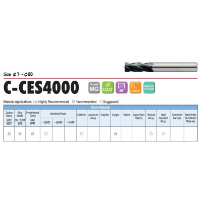 Dao Phay Phẳng 4 Me Union Tool Model C-CES4000, Dao phay ngón gia công trước nhiệt, đồng, nhôm
