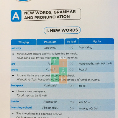 Sách - Luyện chuyên sâu ngữ pháp và từ vựng Tiếng Anh 6 ND (Global Success)