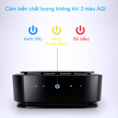 Máy khử mùi, lọc không khí trên xe ô tô Philips GP6201 Công suất 3.7W Cảm biến không khí 3 màu AQI  - Hàng nhập khẩu