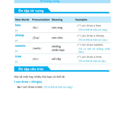 Đề Ôn Tập Từ Vựng Và Cấu Trúc Tiếng Anh Lớp 2_MEGABOOK