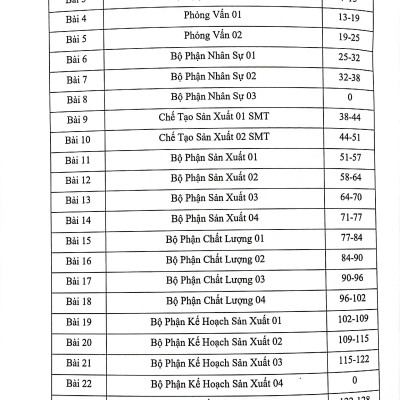 Sách - Boxset Sách Tiếng Trung Công Xưởng - Bộ Quyển 4 Tổng Hợp