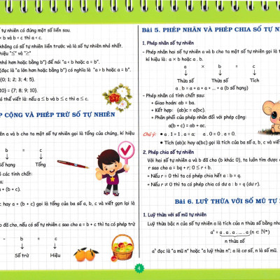 Bộ Lịch Kiến Thức Cần Nhớ Môn Toán Cấp II (Dùng Chung Các Bộ SGK Hiện Hành) - HA