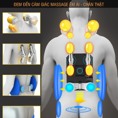 Ghế (Đệm) Massage Toàn Thân Nikio NK-181 - Máy Mát Xa Lưng, Cổ Vai Gáy, Con Lăn 3D Xoa Bóp Chuyên Sâu, Kết Hợp Hồng Ngoại, Rung Và Nhiệt Giúp Cơ Thể Thư giãn, Giảm Căng Thẳng - Màu đen