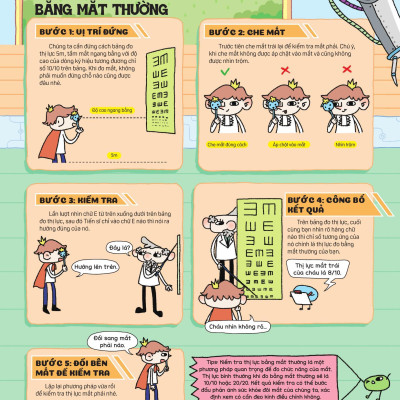 Sách - Bí Mật Đôi Mắt - Các Loại Mắt Kính