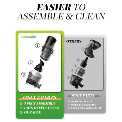 Máy ép trái cây tốc độ chậm Biolomix SJ-017,  chất liệu vỏ nhựa Tritan an toàn, dễ vệ sinh- Hàng chính hãng