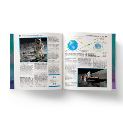 Sách - Thiên Văn Học - Khái Lược Những Tư Tưởng Lớn - Bìa Cứng