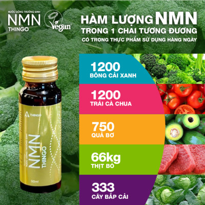 (Liệu trình 1 năm 9 hộp NMN tặng 1NMN và 3 quà) - NMN Thingo Nước uống trường sinh, trẻ hóa làn da, tăng cường sức khỏe