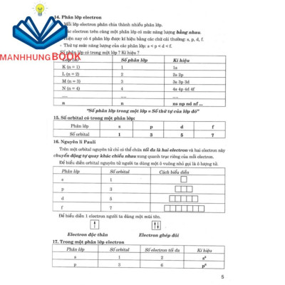 SÁCH - trọng tâm kiến thức hóa học 10 (biên soạn theo chương trình gdpt mới)