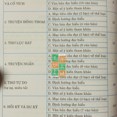 Sách - Ngữ liệu đọc hiểu mở rộng Ngữ Văn 6