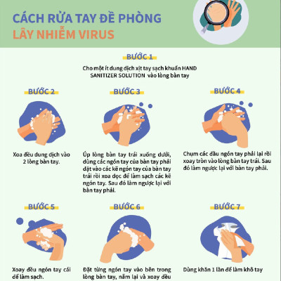 XỊT RỬA TAY SẠCH KHUẨN BIOCOS HAND SANITIZER SOLUTION CHAI 150ML-(Giao màu ngẫu nhiên)