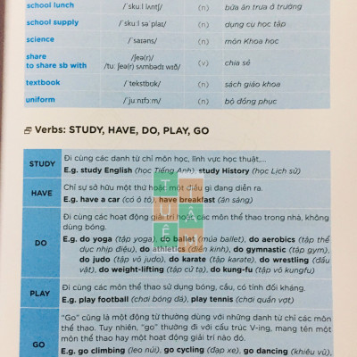 Sách - Luyện chuyên sâu ngữ pháp và từ vựng Tiếng Anh 6 ND (Global Success)