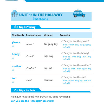 Đề Ôn Tập Từ Vựng Và Cấu Trúc Tiếng Anh Lớp 2_MEGABOOK